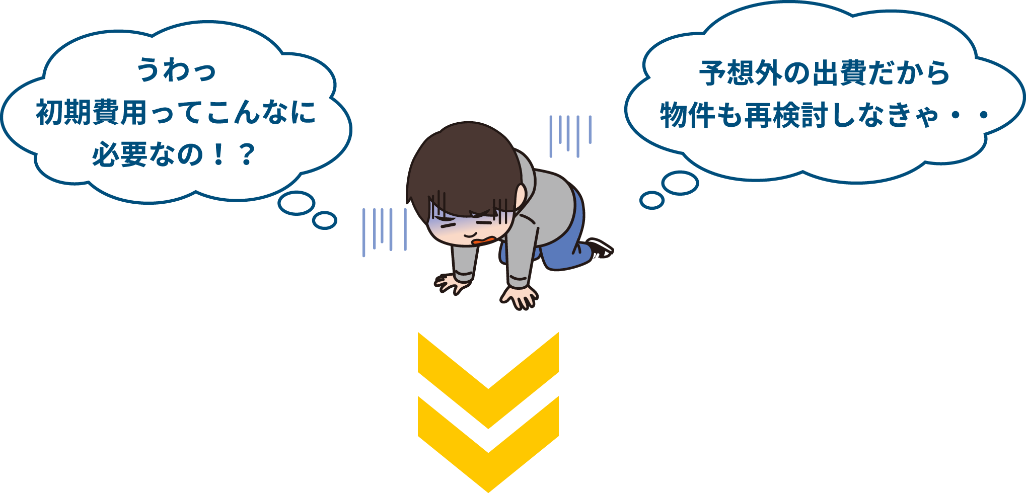 うわっ初期費用ってこんなに必要なの!? 予想外の出費だから物件も再検討しなきゃ・・